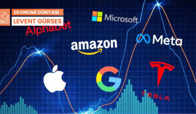 Ekonomi dünyası: Muhteşem yedili ve beklenen yumuşak iniş